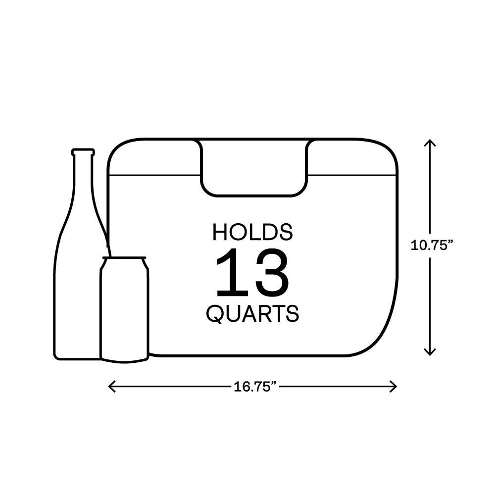 chillpod-go-c6 Chillpod-Go-FB-Capacity.png