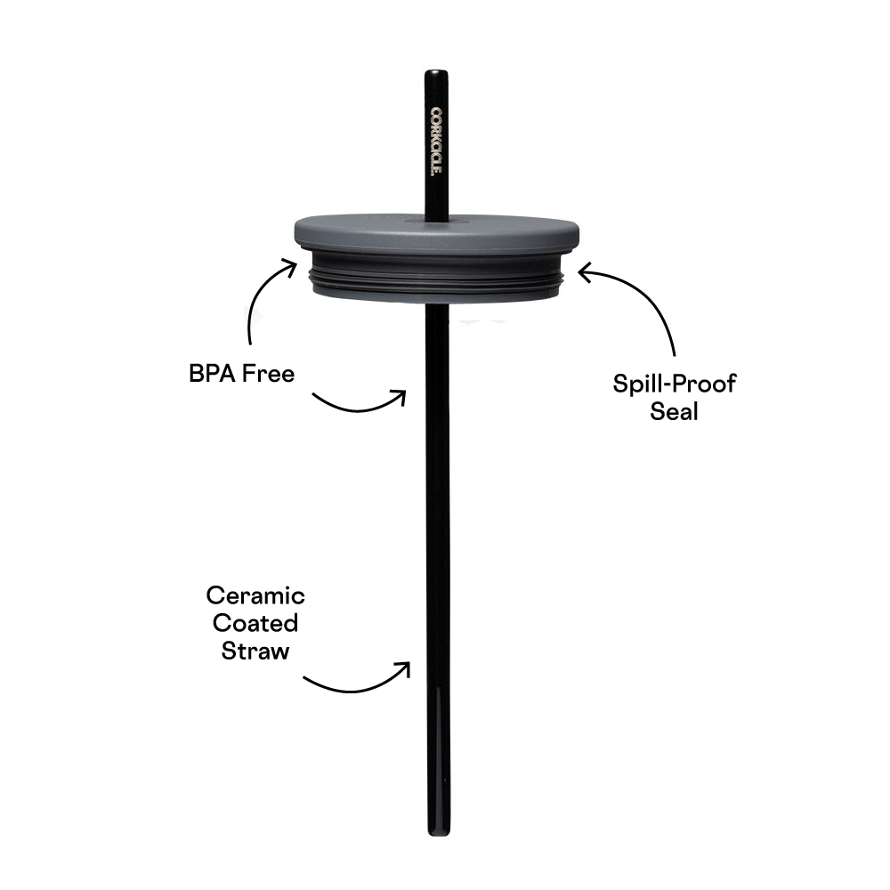 cold-cup-lid-p4 Cold-Cup-Straw-PDP.png