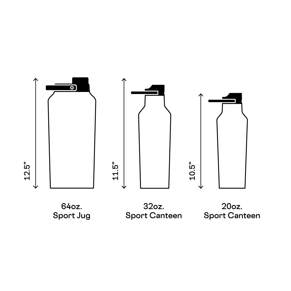 series-a-sport-jug-l0 d42961461c89--Series-A-Size-Comparison.png